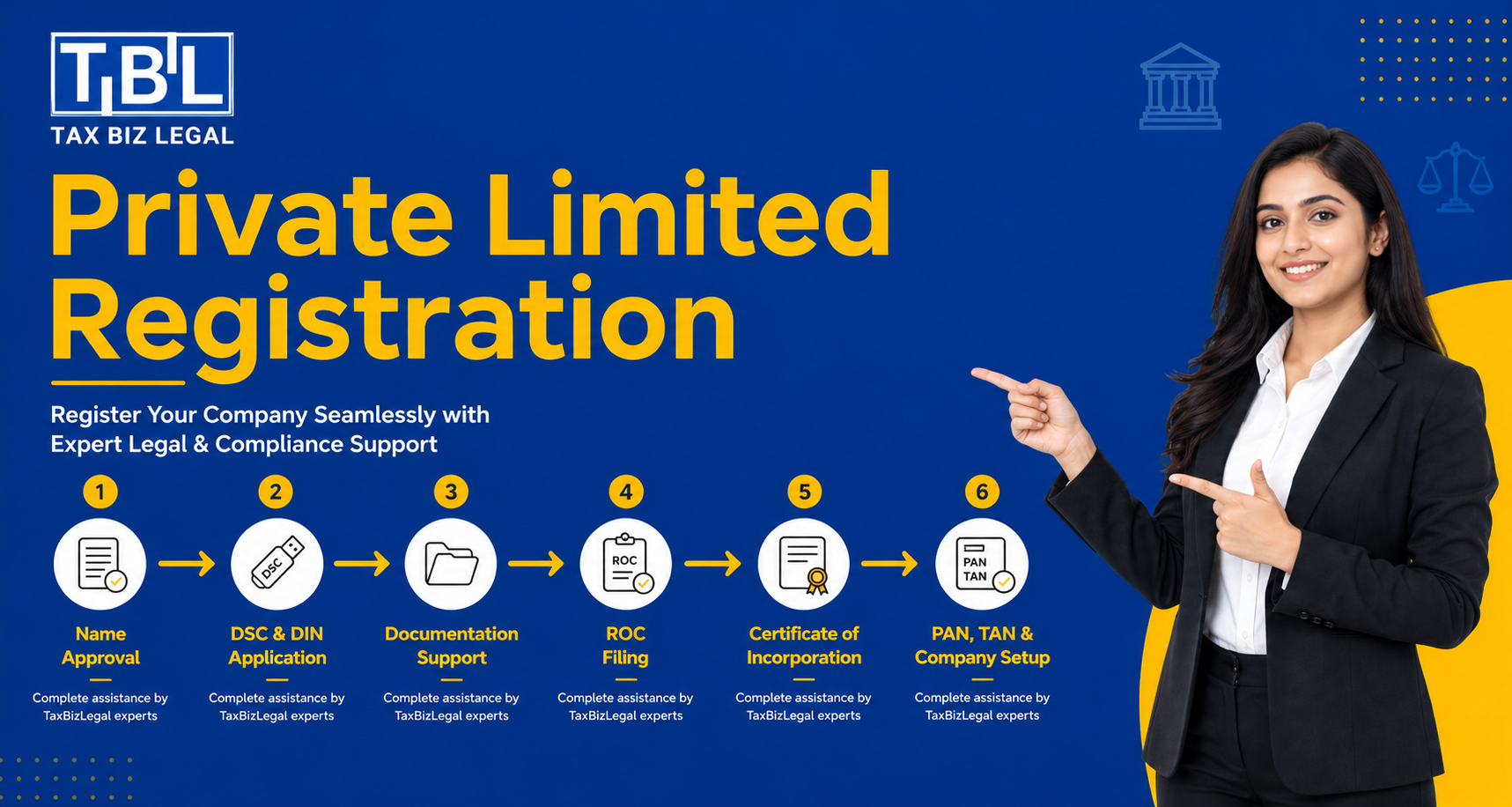 Private Limited Packages Banner